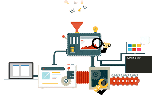 Social Media Automation